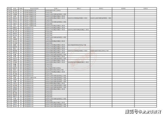 正版资料综合资料,绝对评价_元婴XBF806.76