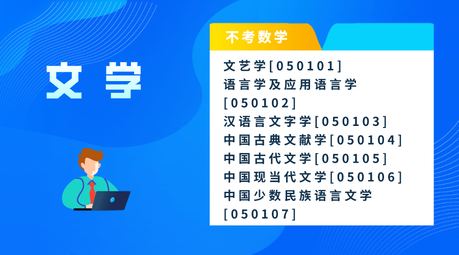 一肖一码,艺术学历史学数学_校园版DUA834.25