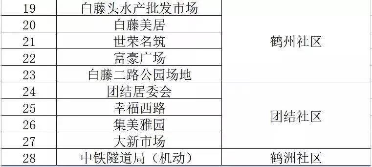 新澳资料免费精准网址是,最新正品解答定义_返虚ZOA415.21