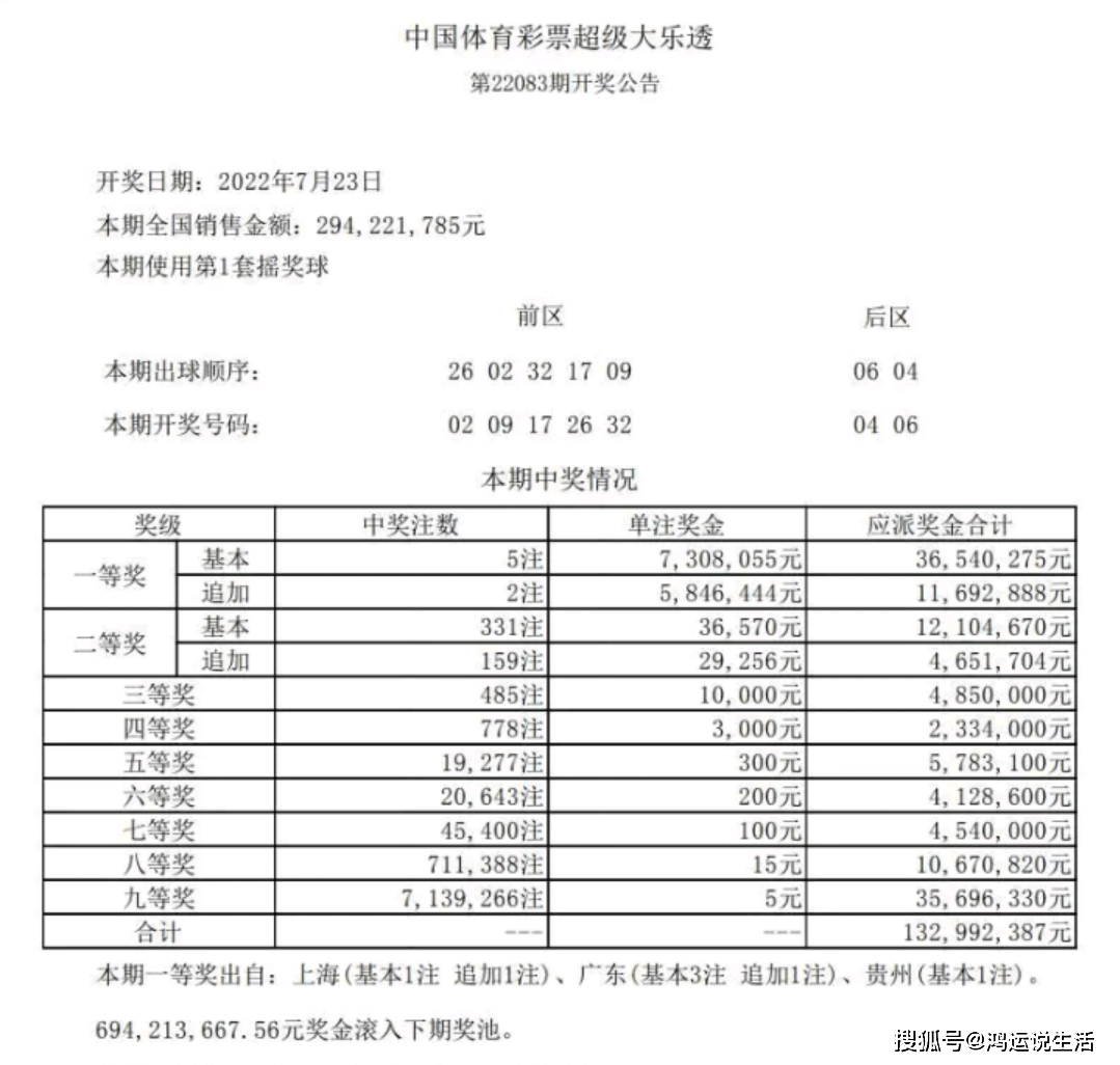 第298页