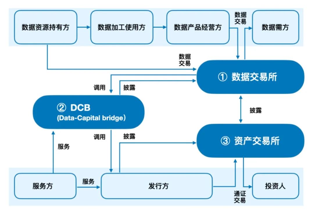 新澳门六开奖结果资料查询,经济适用原则_校园版BCM536.09