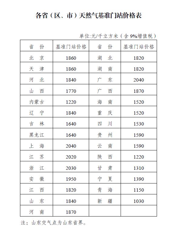 2024年奥门今晚开奖结果查询,状况评估解析_通灵境TWR880.54