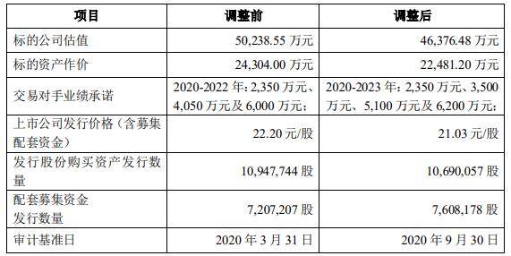 今晚上澳门开什么,安全评估策略_阴阳境DBV894.11