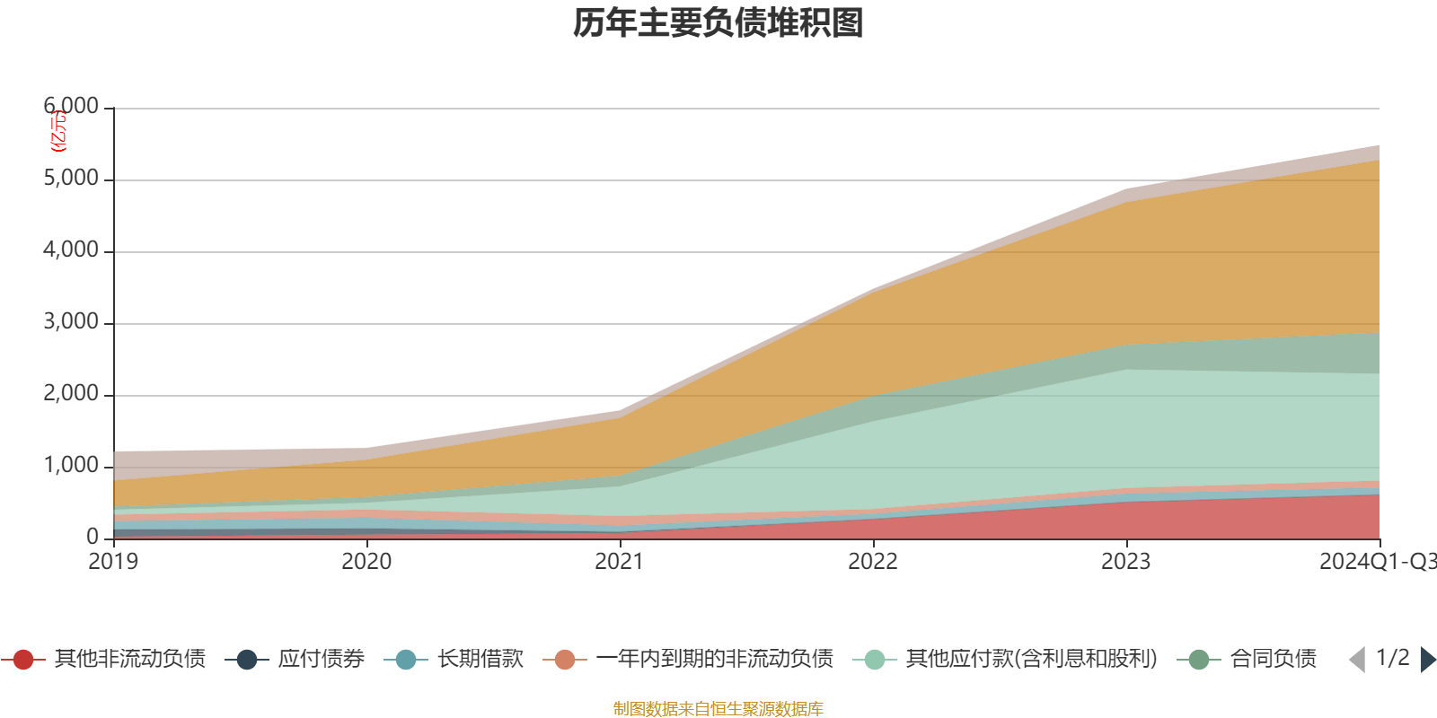 2024新奥历史开奖记录香港,安全解析方案_网页版FSD252.57