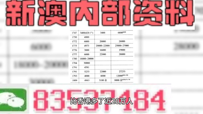 2024新澳精准资料免费提供,综合评判标准_金仙SLO16.61