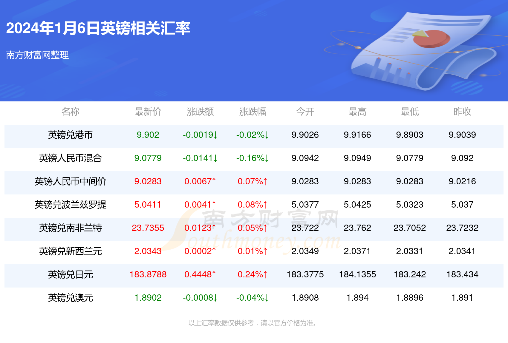 今晚9点30开什么生肖26号,全面解答解析_final正式版AUS479.86