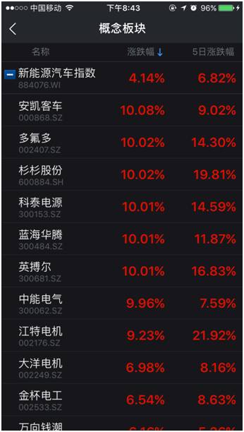 新澳今天最新资料2024年开奖,综合指数法_仙君境HGN614.83