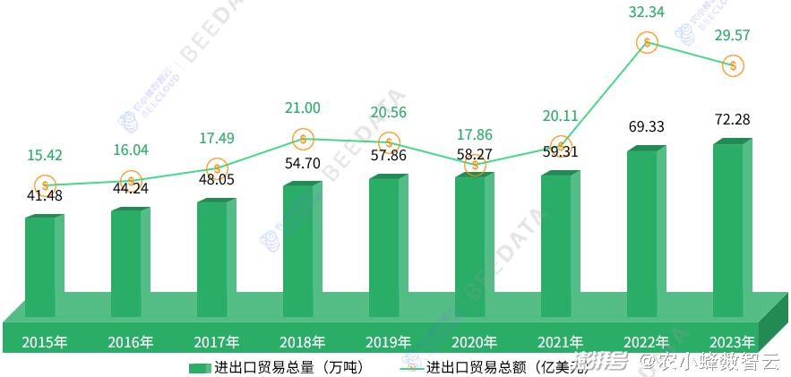 2024年正版资料免费大全最新版本亮点优势和亮点,哲学深度解析_合基AQM305.91