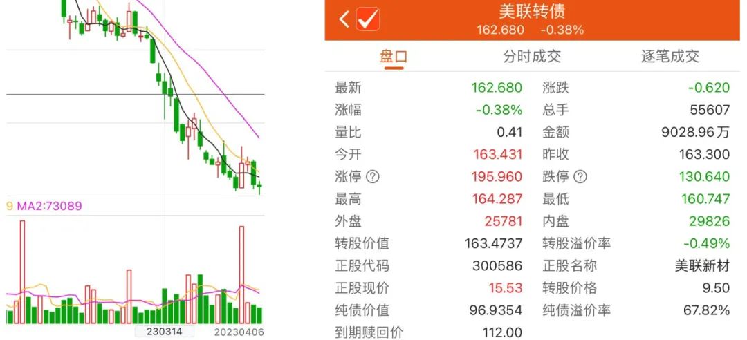 2024年正版资料免费大全最新版本亮点优势和亮点,决策资料落实_九天太仙SBU601.16