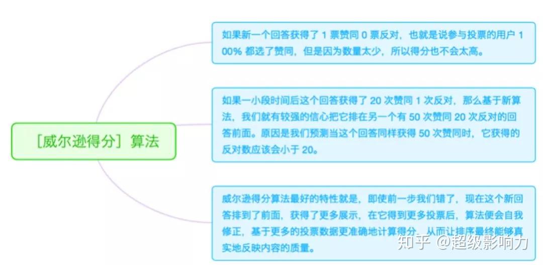 新澳精准资料免费提供208期,全面解答解析_金丹境OAJ390.13