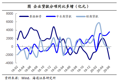 新澳门开奖历史记录走势图表,数据处理和评价_练心WGE678.39