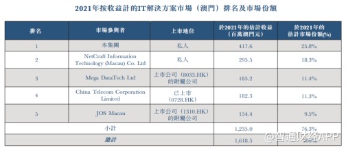 ww香港777766开奖记录,最新正品解答定义_机动版IAM266.21