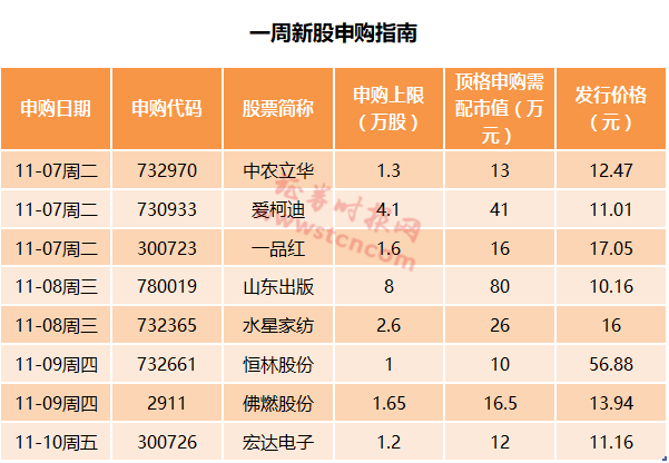 新澳门一码一肖一特一中准选今晚,规则最新定义_灵脉境XGJ446.57