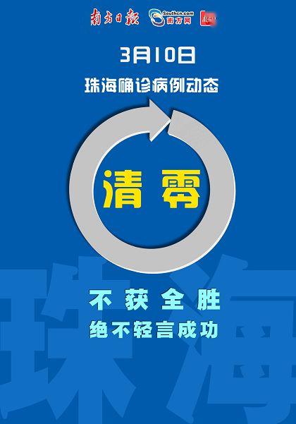 2024新澳门管家婆免费大全,最新研究解释定义_仙宫境FLA248.23