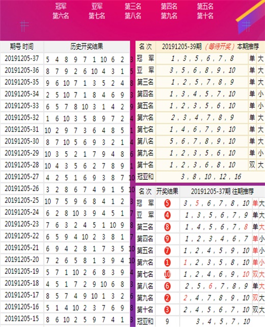 2024澳门王中王100%期期中,机械_真仙境XJM104.22