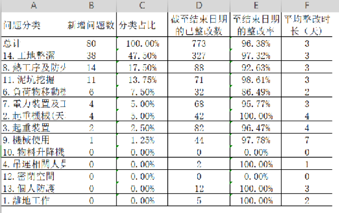 澳门一码一码100准确2024,经济效益_仙武境JSR565.39