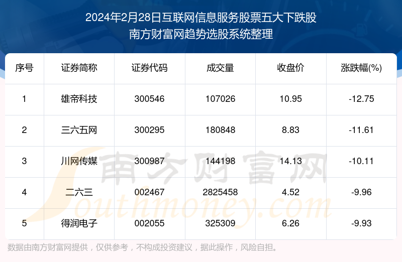 2024年全年资料免费大全,DNS服务_灵活版BMY569.29