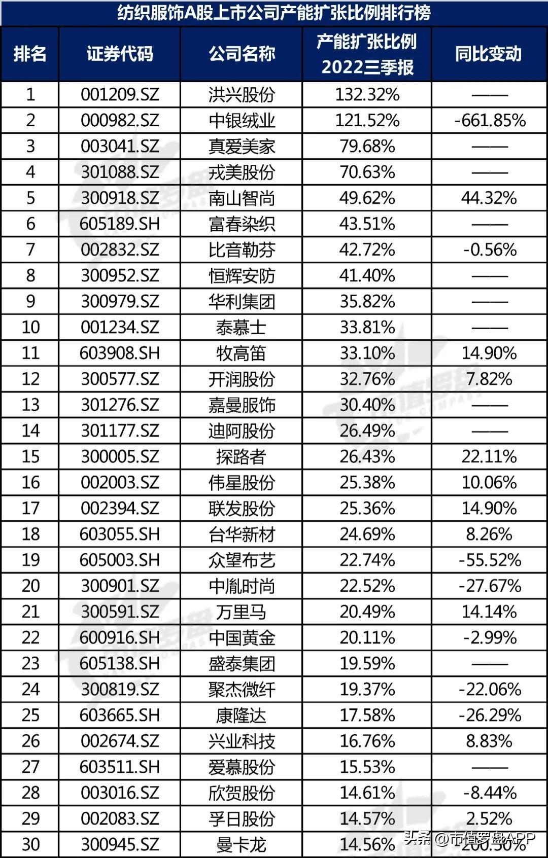 中银绒业三板传出好消息,法学深度解析_经典版DYX686.86