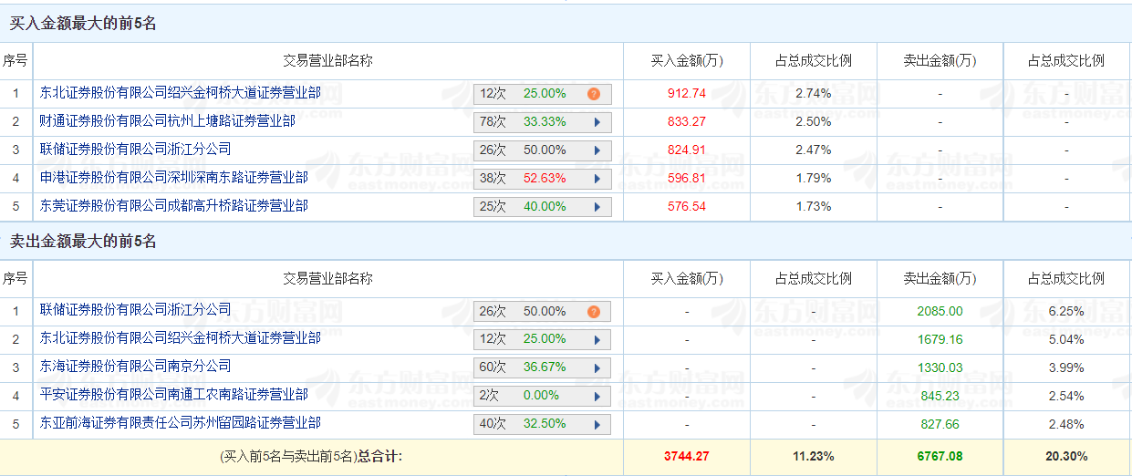 澳门开奖结果+开奖记录表210,实际指标_天阶ACU802.57