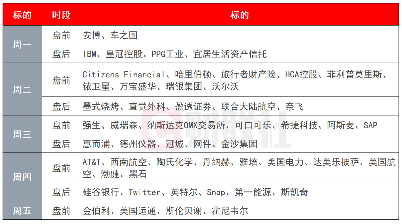 2024年新澳历史开奖记录,全免费指南详解_投入版OXN655.07