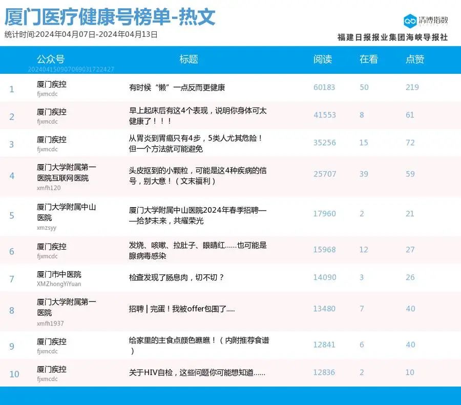 新奥门正版免费资料怎么查,海洋科学_灵活版EXW769.51