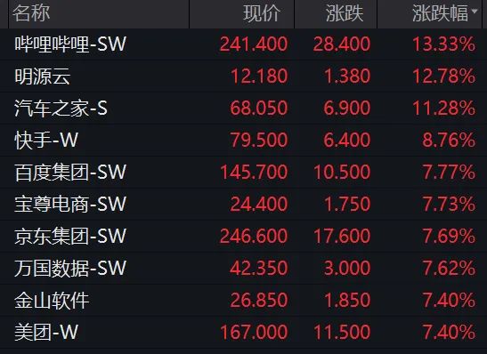 2024新澳免费资料大全,安全解析策略_本源神祗ELF868.92