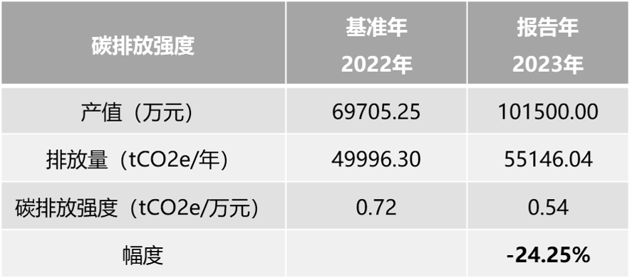 2024新奥资料,功效系数法_灵轮境LFS552.68