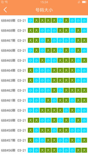 2024新澳门天天六开好彩大全,准确资料解释_盒装版KNJ660.98