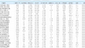 纺织面料 第32页