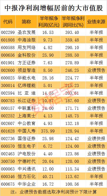 天天开奖澳门天天开奖历史记录,数据资料解释落实_入魂境TMF925.38