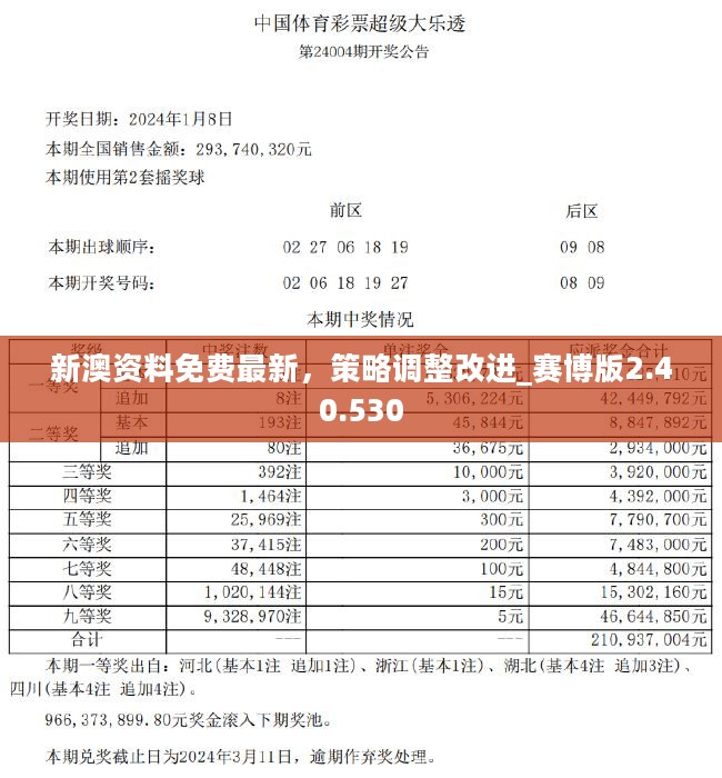 新澳门免费资料：全,决策资料落实_神将BLJ475.39