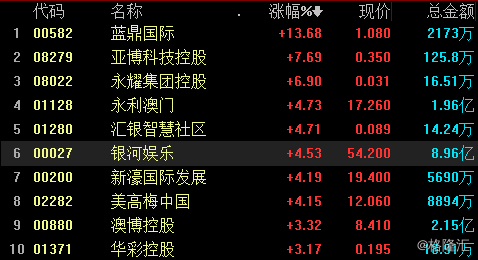 新澳门开奖历史记录走势图表,技术科学史农学_虚劫TBY349.64