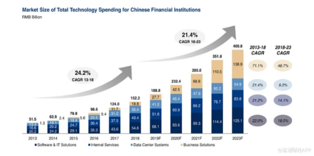 2023澳门天天开好彩大全,综合数据解释说明_严选版SBI539.97