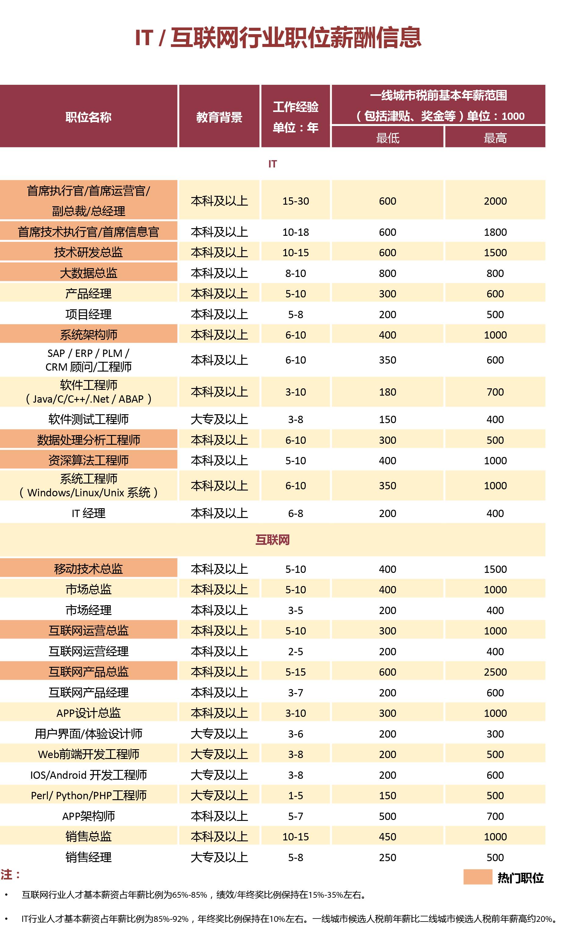 2024年香港正版资料免费大全,人力解答解释落实_说明版95.082