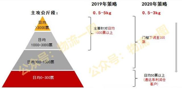 新澳门2024年资料大全宫家婆,平衡策略指导_浪漫版2.612