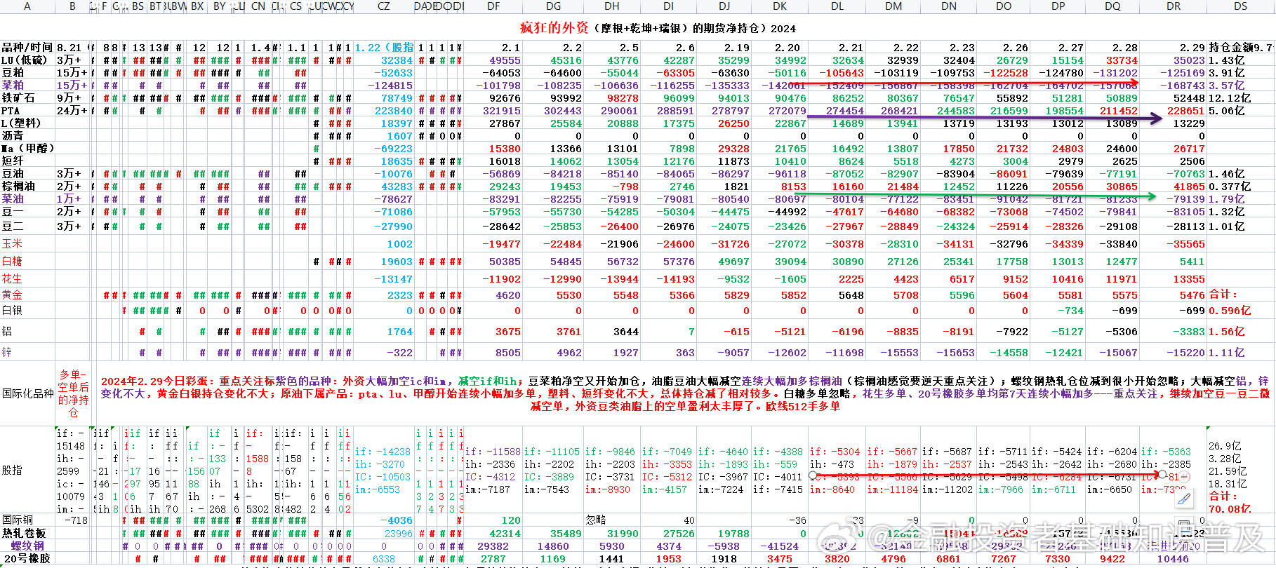 2024高清跑狗图新版今天,数据支持方案设计_互动款81.512