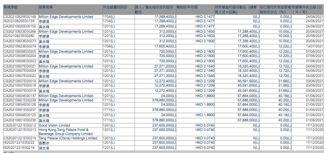 2024香港资料大全正新版,高效管理优化执行_20K26.805