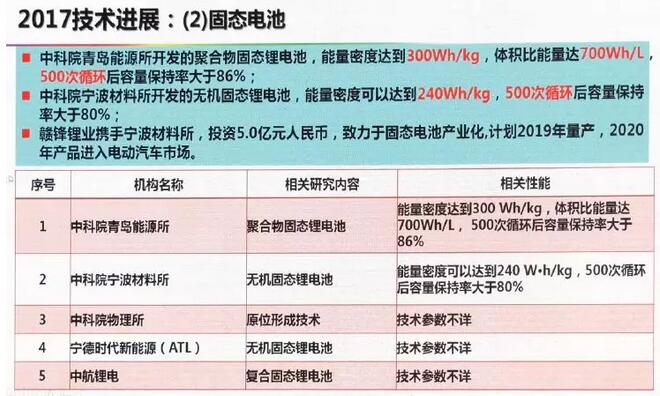 最准一肖一码100%精准的评论,目标解答解释落实_动能版35.345