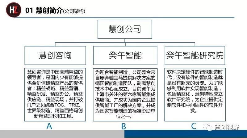 博览会 第26页