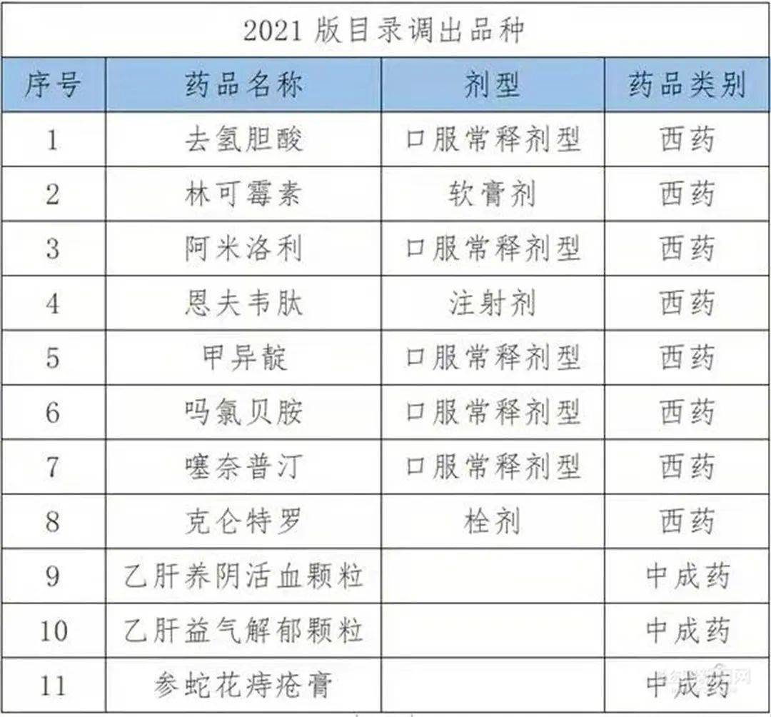 新澳天天开奖资料大全038期,连贯评估执行_学院品54.273