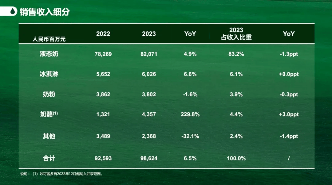 2023澳门码今晚开奖结果软件,广泛方法说明评估_Lite22.986