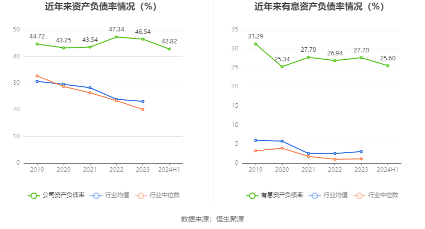 学术交流会 第24页