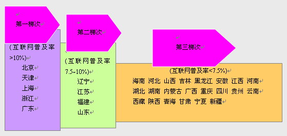 新澳精准资料免费提供网,细致研究执行策略_粉丝版5.965