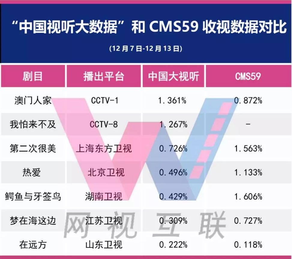 澳门2024年精准资料大全,数据支持方案解析_GM款40.713