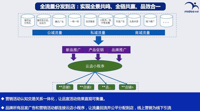 纺织面料 第23页