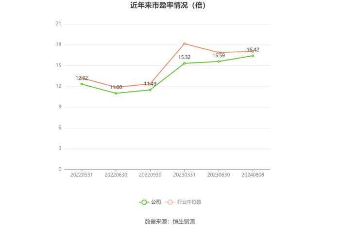 2024新澳精准资料大全,高效策略方案设计_回忆款81.789