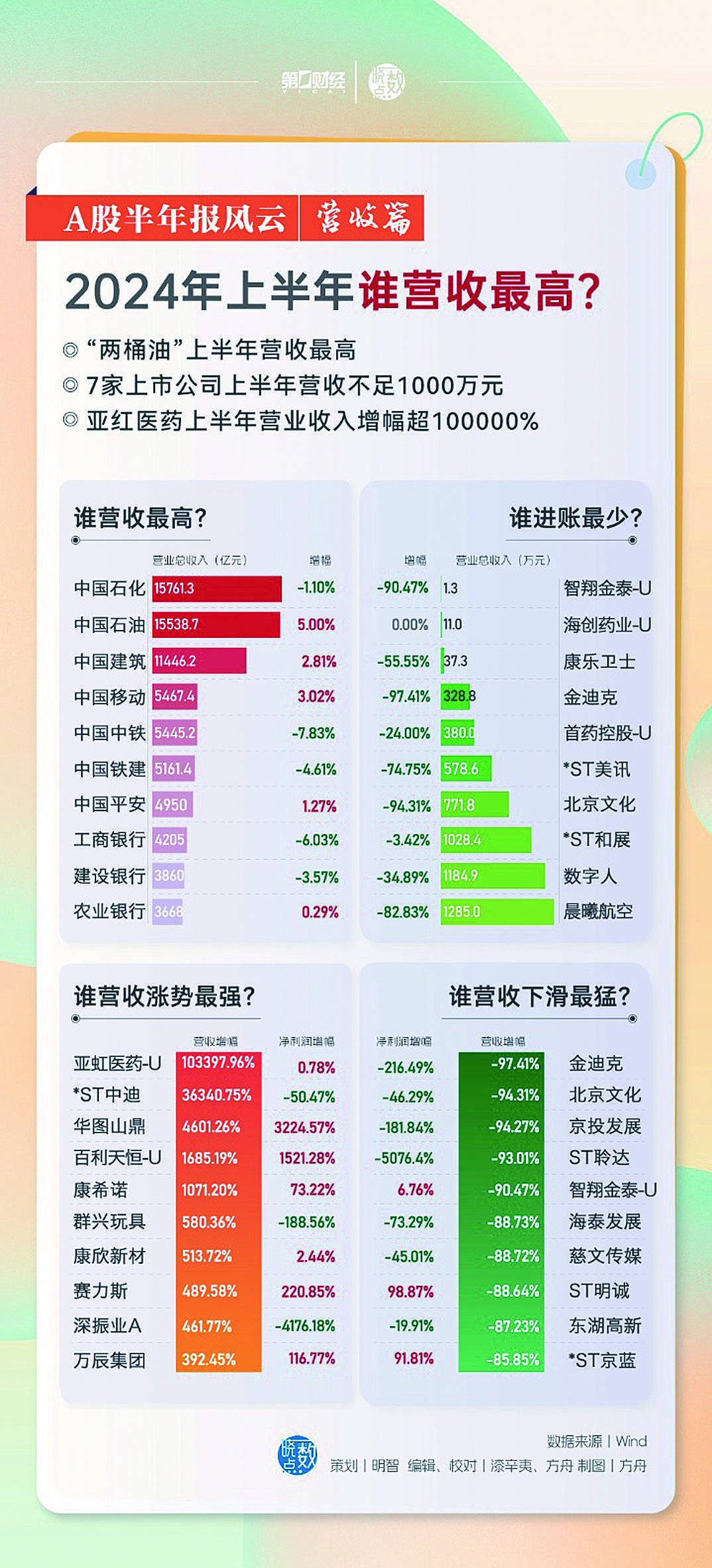 2024年香港正版资料免费大全,香港正版资料免费大全,足够解答解释落实_变动集8.194