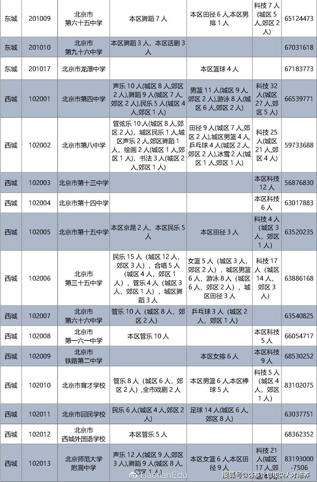 澳门一码一肖一待一中四不像,持久性计划实施_V59.718