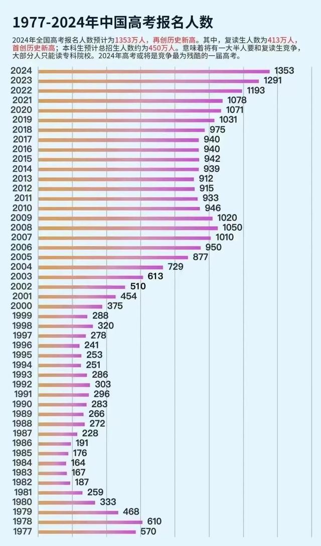 2024澳门彩生肖走势图,资源配置解答落实_苹果型35.97