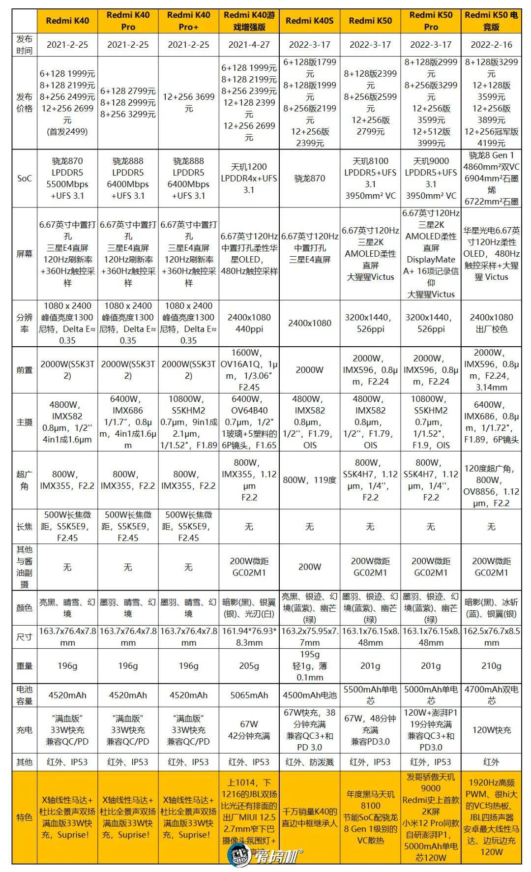 2024新奥门天天开好彩大全85期,远景实施解释解答_2K版95.376